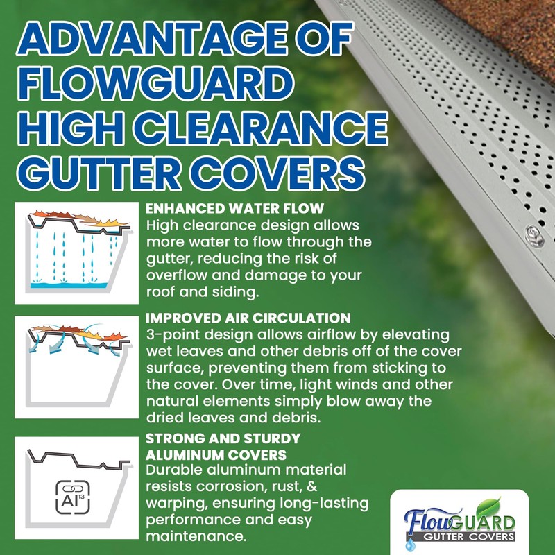 FlowGuard USA Made Professional DIY 5 Inch High Clearance 50-Year