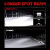 7 Inch Round 60W LED Work Lights Spot Flood Beam
