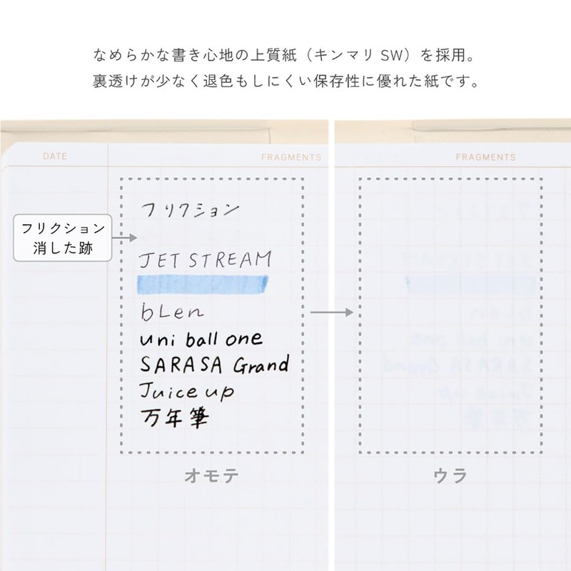 Iroha Publishing Quarry Fragments Log [Burundy] GQL-04