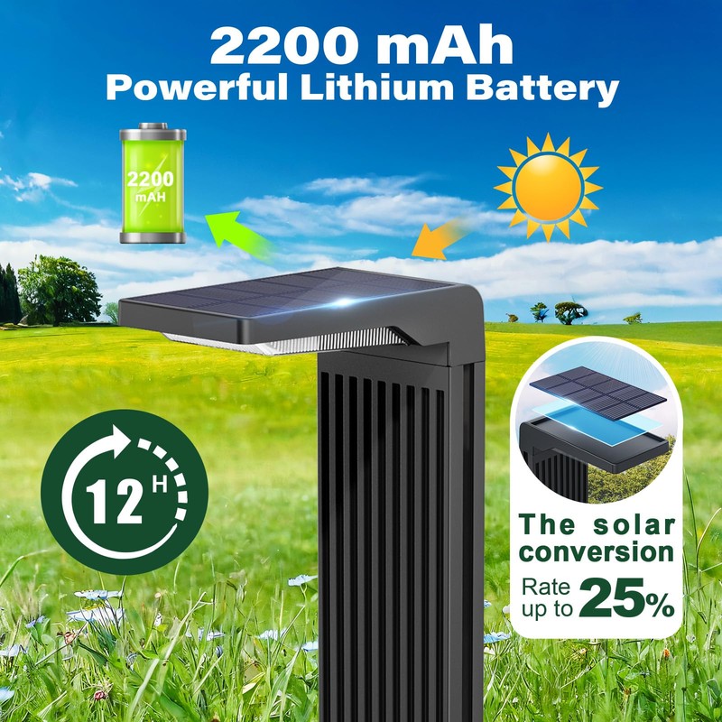 COXSENI Solar Pathway Lights Outdoor 4Pack, Bright 60LED Solar Path