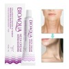 Crema Cuello Colágeno Bioaqua Reafirmante Papada