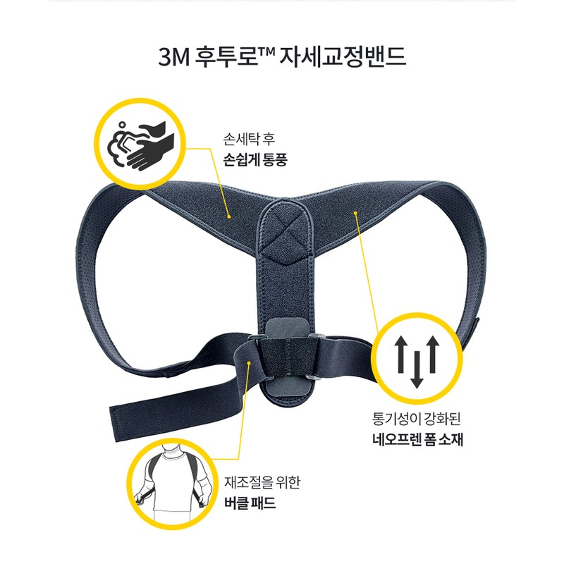 3M Futuro Posture Correction Band, Hunchback, Body Shape, Waist, Shoulder