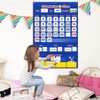 Godery Spanish Calendar and Weather Pocket Chart, Classroom Organized Chart,