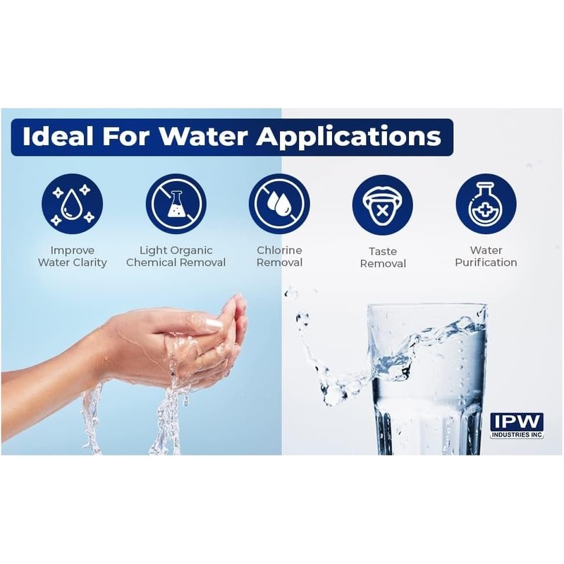 IPW Industries Inc, Water Filter Granular Activated Carbon - Coconut
