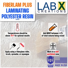 FIBERLAM Plus 1-10G Polyester Resin 1-10 Gallon +MEKP Hardener; Low Viscosity Coating for Laminating Fiberglass mat/Biaxle/Cloth; Boat/RV/Automotive/Canoe/Surfboard| Extended TACK Time (2 Gallon)