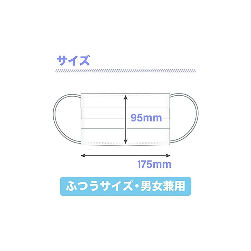 ソフトサージカルマスク 1箱 50枚 個包装 全国マスク工業会 FSM920