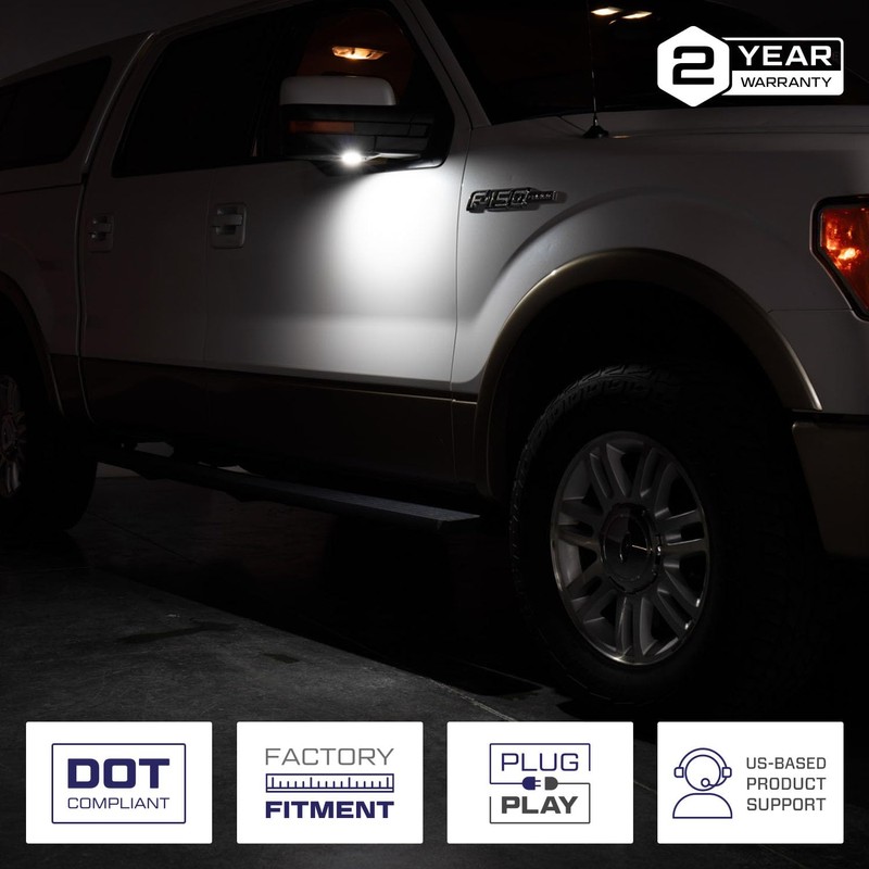 Form Lighting LED Puddle Lights compatible with Ford Flex 2009-2019