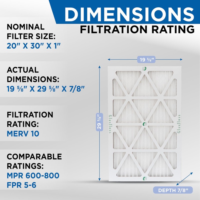 Glasfloss 20x30x1 MERV 10 (FPR 5-6) Pleated Air Filters Box