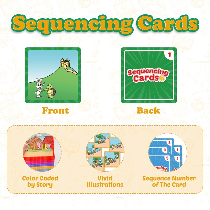 Kasfalci Sequencing Cards, Sequence Game for Kids, Speech Therapy Materials
