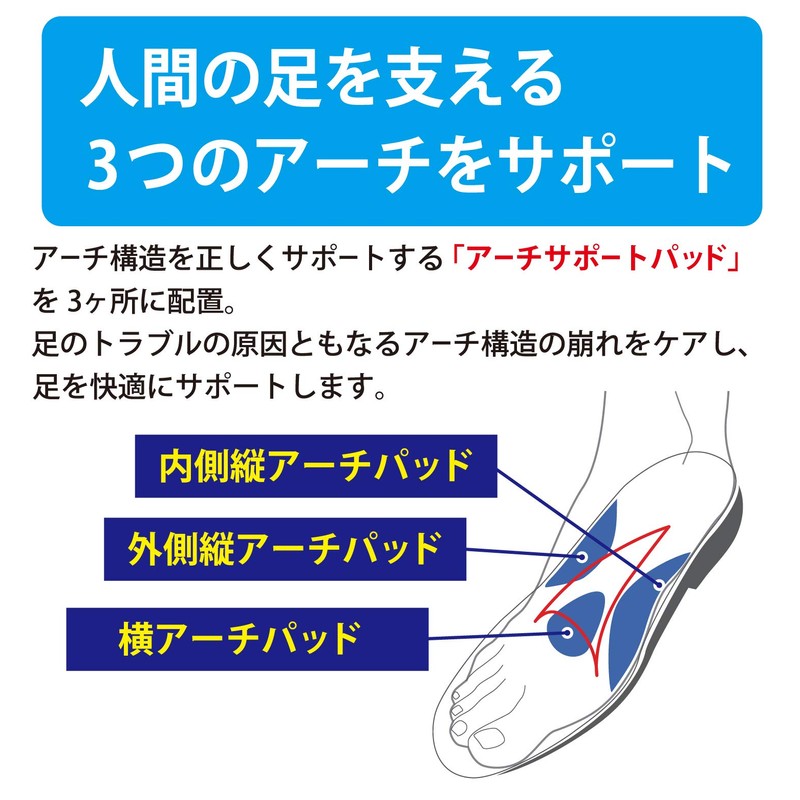 福徳 Industrial Insole Black Large 1768 Black Large Standing Work resukyu-inso-ru