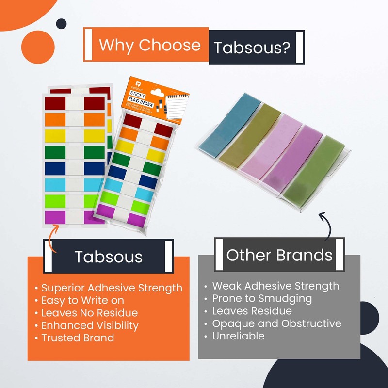 Tabsous Sticky Tabs for Books, Notebooks & Documents - Annotate,