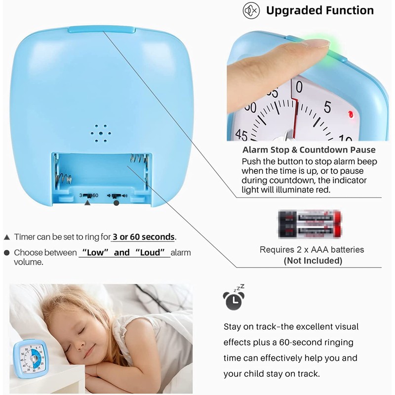 Secura 60-Minute Visual Timer, Silent Study Timer for Kids and