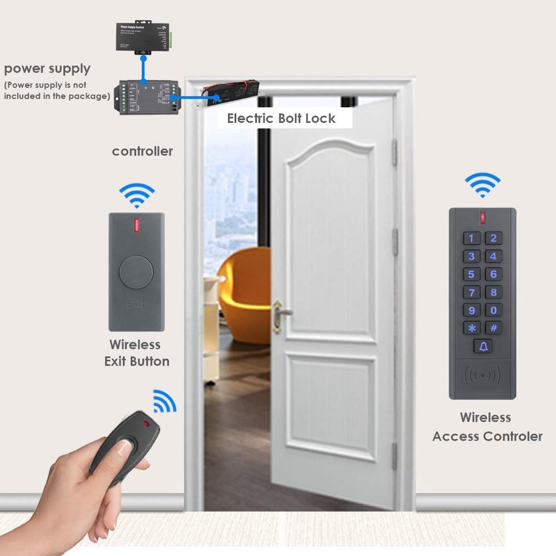 Access Control Keypad Reader Smart Keypad Lock IP65 Waterproof Remote