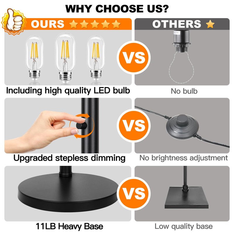 Dimmable Floor Lamp, 3 Lights Arc Floor Lamps for Living