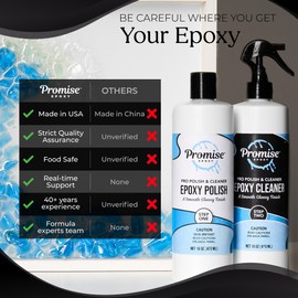 Promise Epoxy - 32 Ounce Kit of Pro Polish (16oz) and Cleaner (16oz), Specially Formulated for Epoxy Resin and High Gloss Finishes, Removes Scratches and Scuffs - Perfect for DIYers, Home Décor