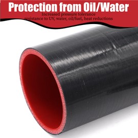Fuzbaxy 2.5" ID Straight Silicone Hose Coupler, High Temp 4-Ply Reinforced with 2pcs Stainless Steel T-Bolt Clamp