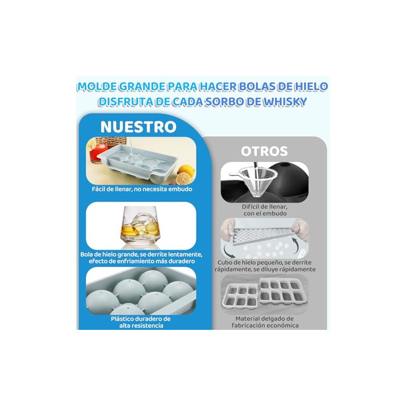 SlowTon Moldes y Bandejas para Cubitos de Hielo, Moldes para