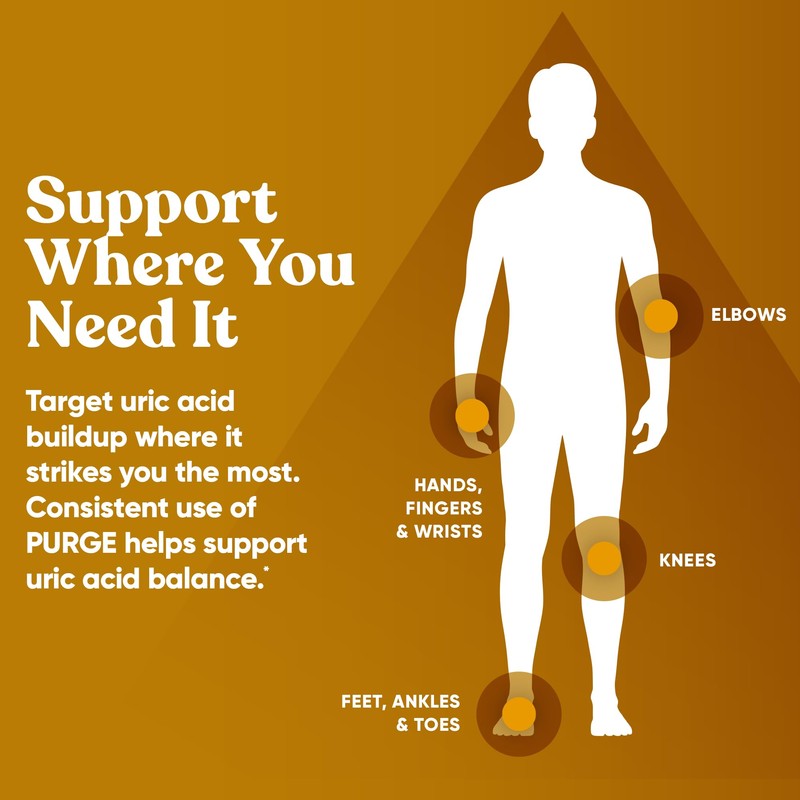 Purge! Uric Acid Flush – Eat & Drink What You