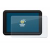 BROTECT Anti-Glare Protective Glass for Atomos Shinobi 2 Protective Film