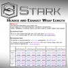 Stark Thermal Wrap 2" Wide x 50' Long - Fiberglass