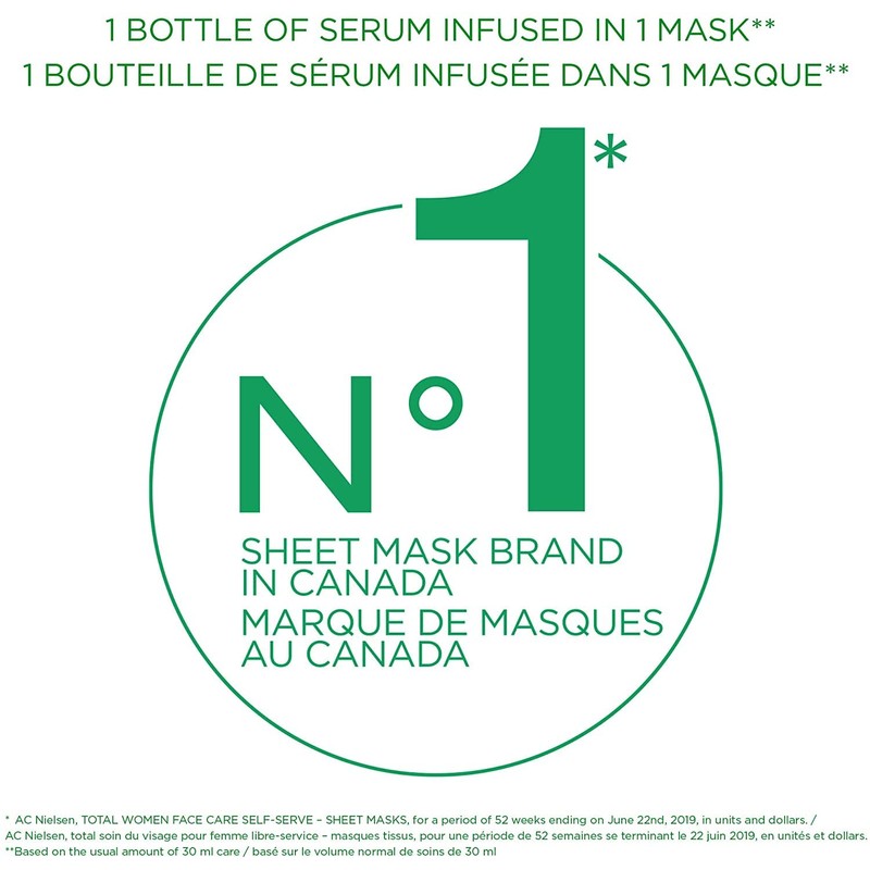 Garnier SkinActive Moisture Bomb Sheet Masks Combo Set, With Hyaluronic