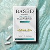 Dead Sea Magnesium – Fully Chelated, Lab-Tested | 60 Capsules