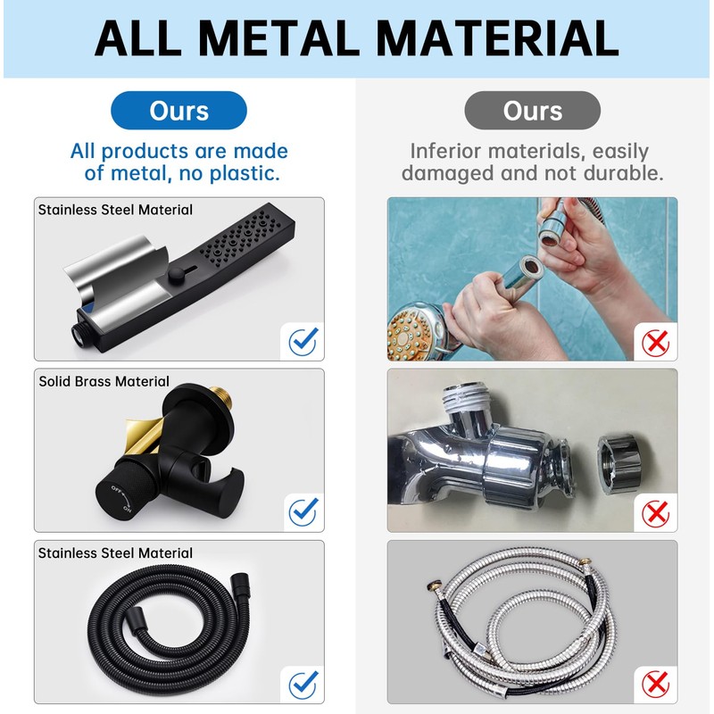 G-Promise All Metal Handheld Shower Set with 3-Function Showerwand, included