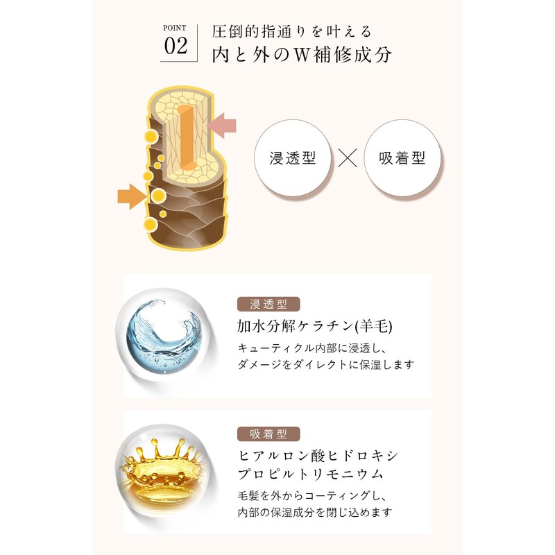 Allna Organic Shampoo Damage Care 13.5 fl oz (400 ml)