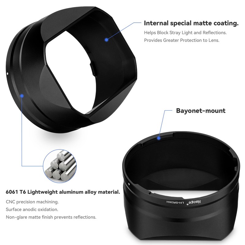 Haoge Metal Square Lens Cover for RICOH GRIIIX, GR3X and