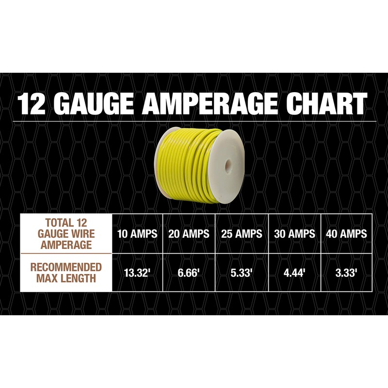 Southwire 55671723 Primary Wire; 12-Gauge Bulk Spool; 100-Feet; Yellow