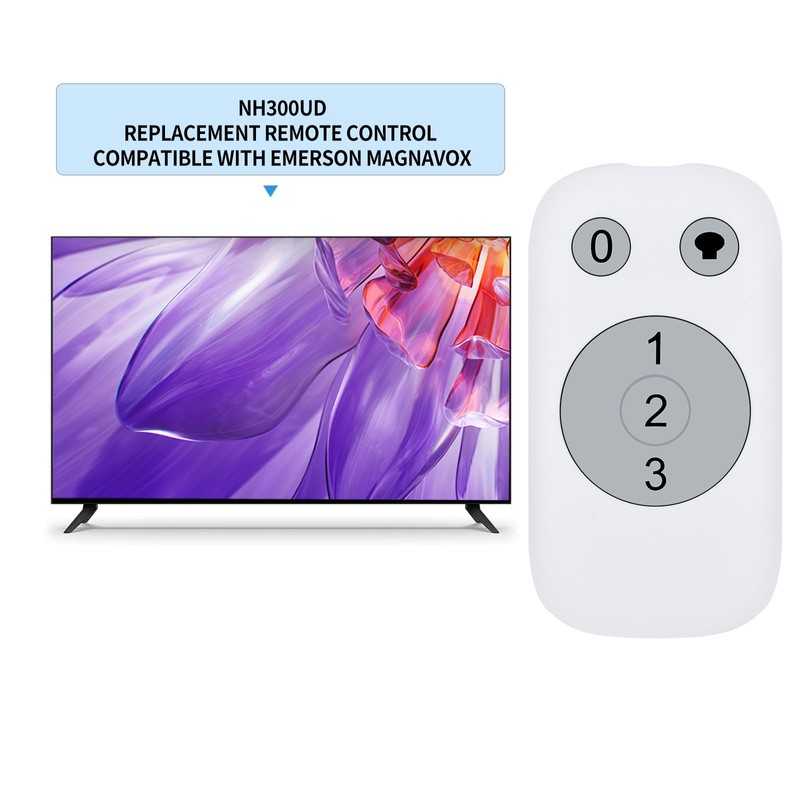 New Replacement Fan Remote Control Compatible with Hunter 99122 &