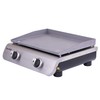 Char-Broil 19952085 22-inch 2-Burner Tabletop Gas Griddle, Gray