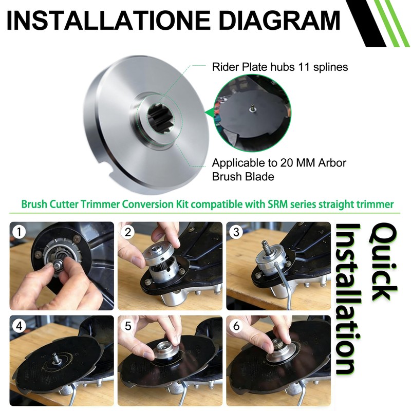 Naleto Stainless Steel Blade Hardware Kit Compatible with Echo SRM