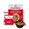 READYWISE - Favorite’s Box, 18 Servings, MRE, Emergency Food Supply,