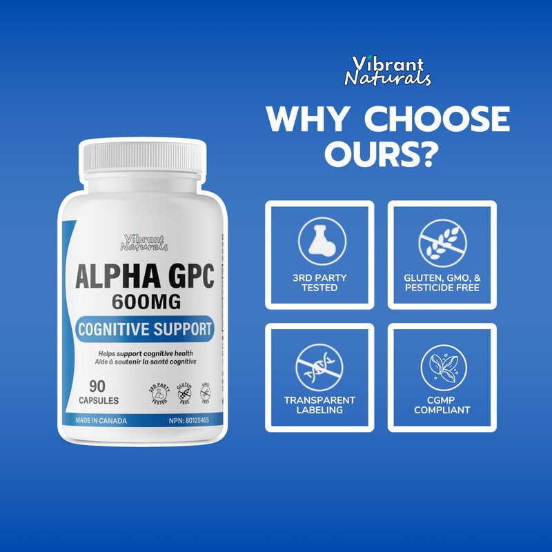 Alpha GPC Choline Brain Supplement for Acetylcholine, Supports Cognitive Health,