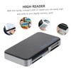 OSALADI USB Multi Card Reader Adapter for Supports High-Speed Data