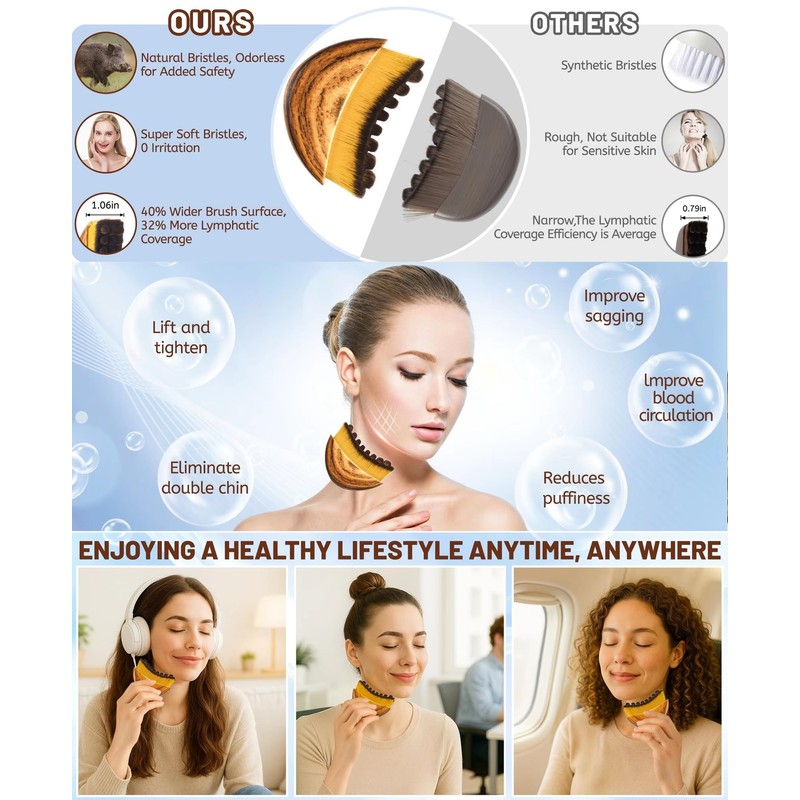 Lymph Contour Face Brush Set Sandalwood Gua Sha Massager Ergonomic