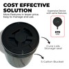 Cure Lids Controller Brain - Exchanges Fresh Air Automatically for