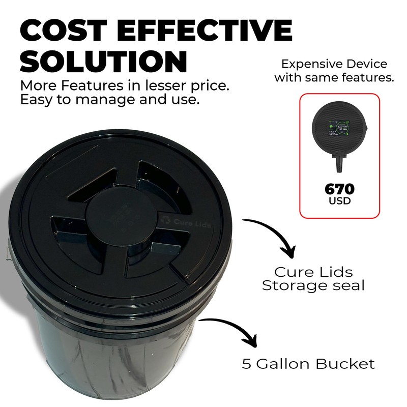Cure Lids Controller Brain - Exchanges Fresh Air Automatically for