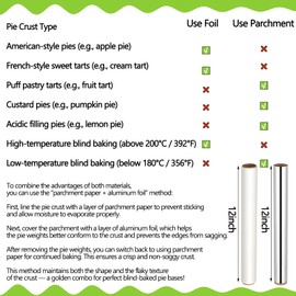 Honeydak 2.2 lb Pie Weights for Baking Crust Ceramic Weights Blind Baking Beads with Disposable Silver Paper Parchment Paper Pie Liner Fit 8, 9, 10 Inch Dish