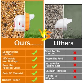 DSTANA DSTANA DIY Chicken Feeder No Waste 8 Ports Automatic Poultry Feeder with 8 Pcs Stopper & 1 Hole Saw, Weatherproof Reusable Gravity Chicken Feeder Kits for Buckets, Barrels, Bins, Troughs, Orange