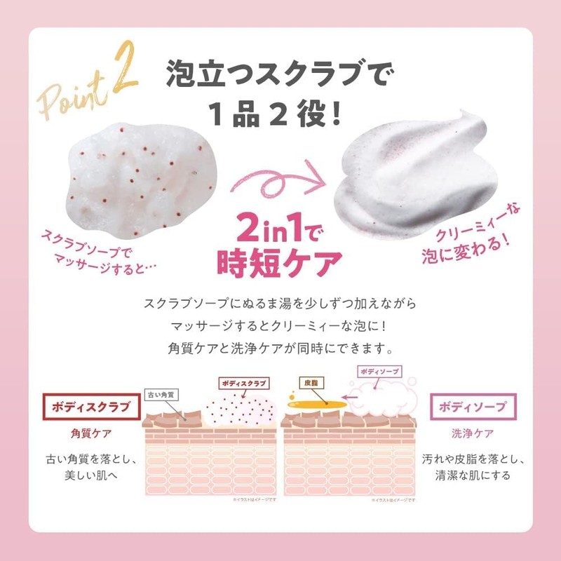 TBC Body Scrub Soap (Set of 2)