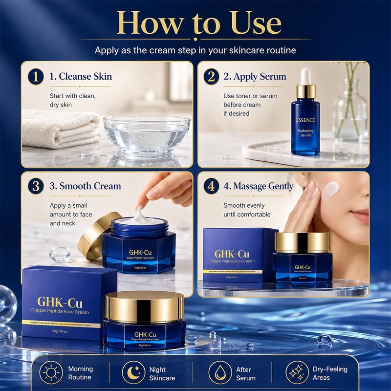 Ghk-Cu Copper Peptide Face Cream, Deep Hydrating Skin Moisturizer, 1.69
