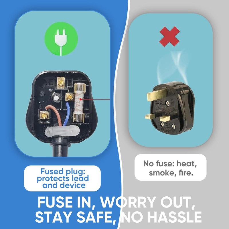 QGH Lamp Cable with Switch and Plug – 1.8 M