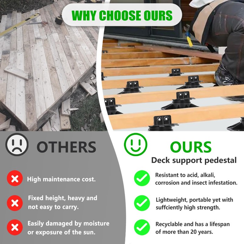 12Pack Adjustable Deck Support Pedestal Deck Foundation Base Support，Used for