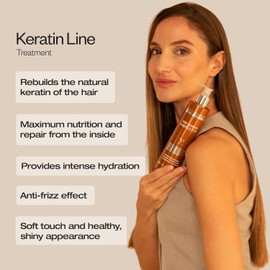 abril et nature - Ultra Fast Keratin Hair Mask - Nourishes, Strengthens, and Regenerates Hair Fiber - Repairs Damaged and Brittle Hair - Smooth and Shiny Appearance - 1000 ml