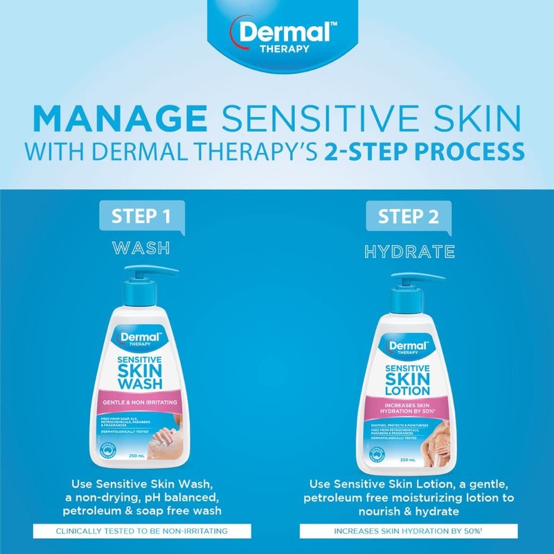 Dermal Therapy Sensitive Skin Lotion 250ml Sensitive Skin Lotion |