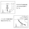 Daiwa Worm TG Claw Electric Blue 3"