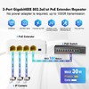 MokerLink 4 Port Gigabit PoE Extender, IEEE 802.3 af/at PoE
