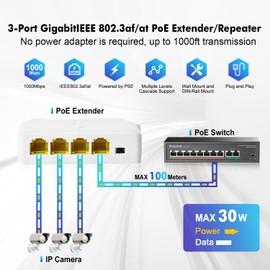 MokerLink 4 Port Gigabit PoE Extender, IEEE 802.3 af/at PoE Repeater, 10/100/1000Mbps, 1 PoE in 3 PoE Out, Wall Connection DIN Rail Mount POE Passthrough Switch